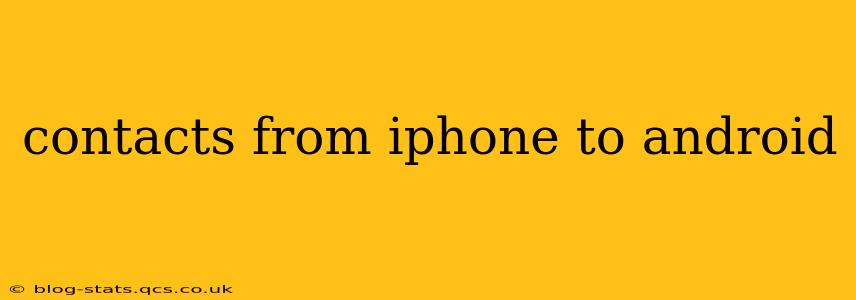 contacts from iphone to android
