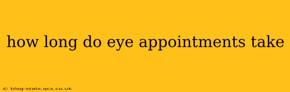 how long do eye appointments take