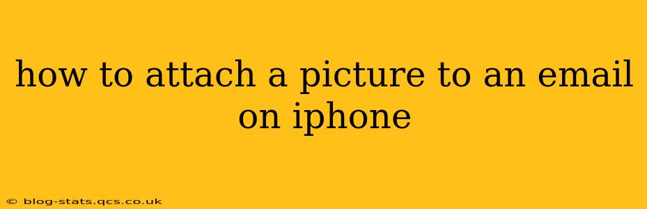 how to attach a picture to an email on iphone