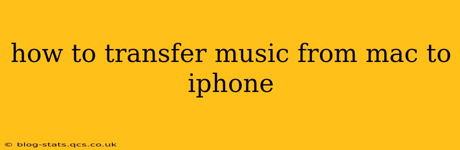 how to transfer music from mac to iphone