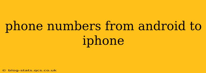 phone numbers from android to iphone