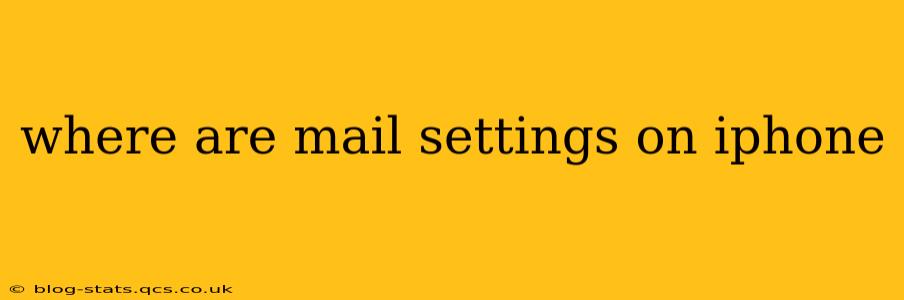where are mail settings on iphone