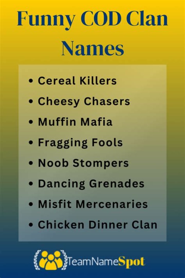 Unveiling The World Of Funny Cod Names: Discoveries And Insights